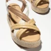 Calzaro Sandalias | Sandalia Cuña Rafia con Trenza 1493 Espiga con Elástico C 2.